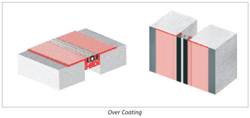 Image result for â«Ø¹Ø§ÛÙ Ú©Ø§Ø±Û Ø¯Ø±Ø² Ø§ÙØ¨Ø³Ø§Ø·â¬â